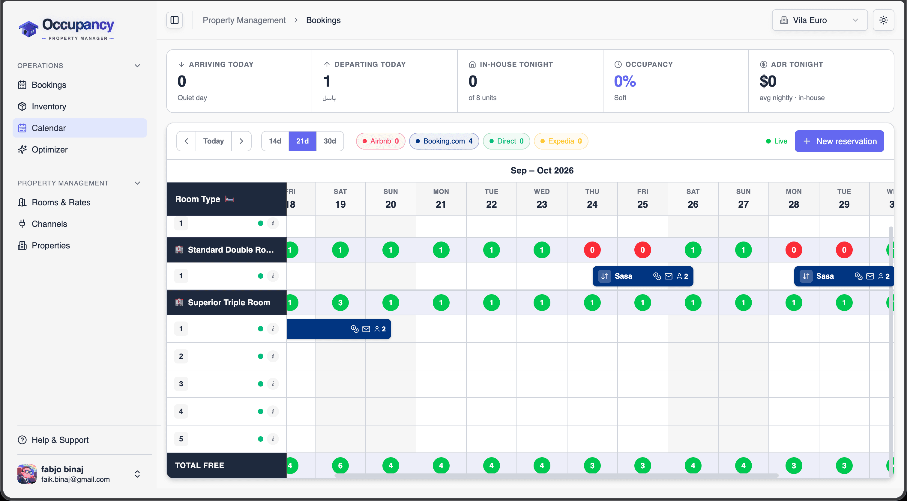 Occupancy availability calendar with reservations across every room and channel