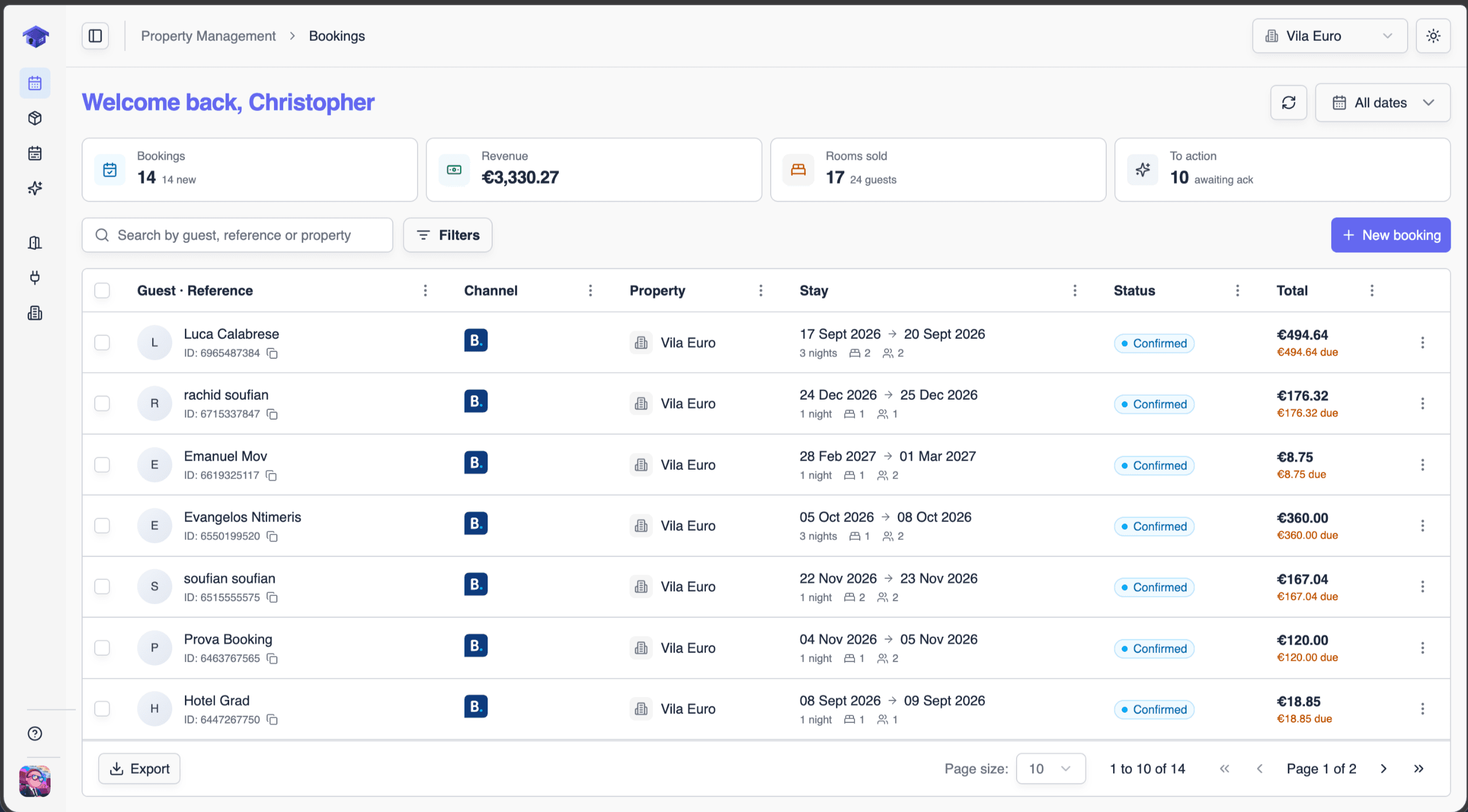 Occupancy front desk showing today's arrivals, departures, revenue and the reservations list