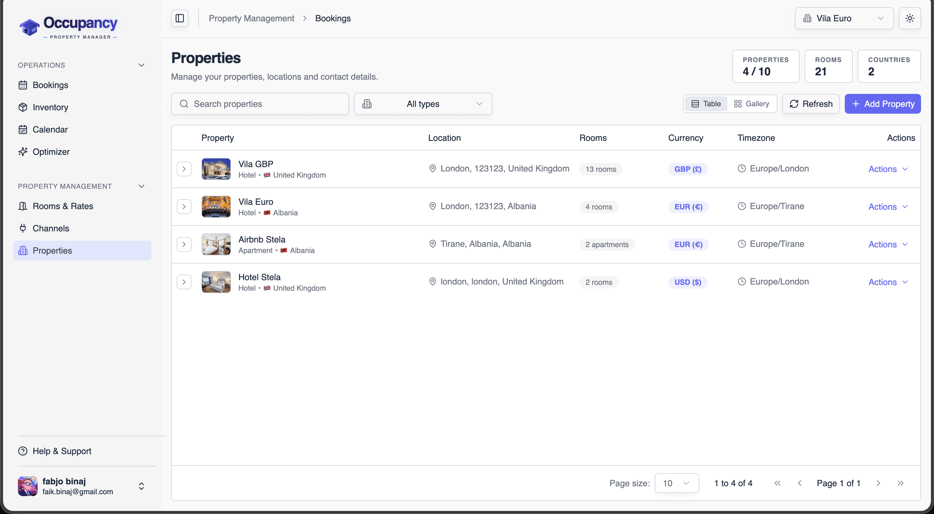 Properties list showing hotels and vacation rentals managed under one account